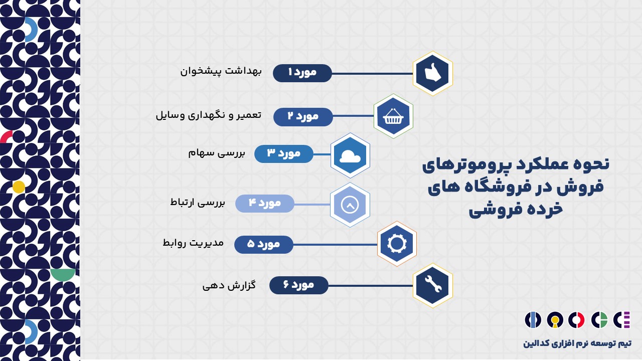 عملکرد پروموترهای فروش در فروشگاه های خرده فروشی به چه صورت است؟